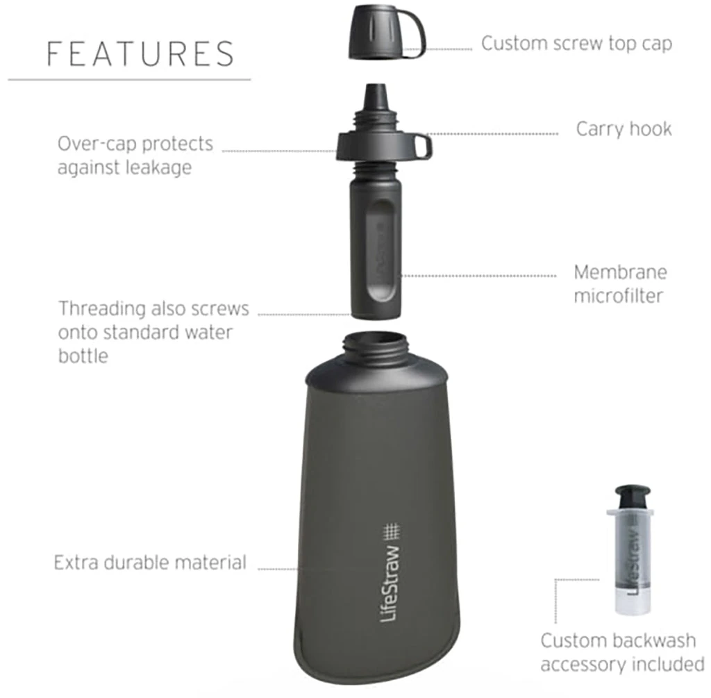 Lifestraw Peak Series Collapsible Squeeze Water Bottle Filter System - 1L|-|Système De Filtre à Bouteille D'eau Pliable Peak Series - 1L 3 Lifestraw Peak Series Collapsible Squeeze Water Bottle Filter System - 1L|-|Système De Filtre à Bouteille D'eau Pliable Peak Series - 1L - Image 3