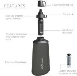 Lifestraw Peak Series Collapsible Squeeze Water Bottle Filter System - 650mL|-|Système De Filtre à Bouteille D'eau Pliable Peak Series - 650mL 9 Lifestraw Peak Series Collapsible Squeeze Water Bottle Filter System - 650mL|-|Système De Filtre à Bouteille D'eau Pliable Peak Series - 650mL -Drinkware Shop LSW LSPSFXM 7E 7EDetail 20Anthracite a481a847 7ded 4daa 9c08 9f7813dc8ddb