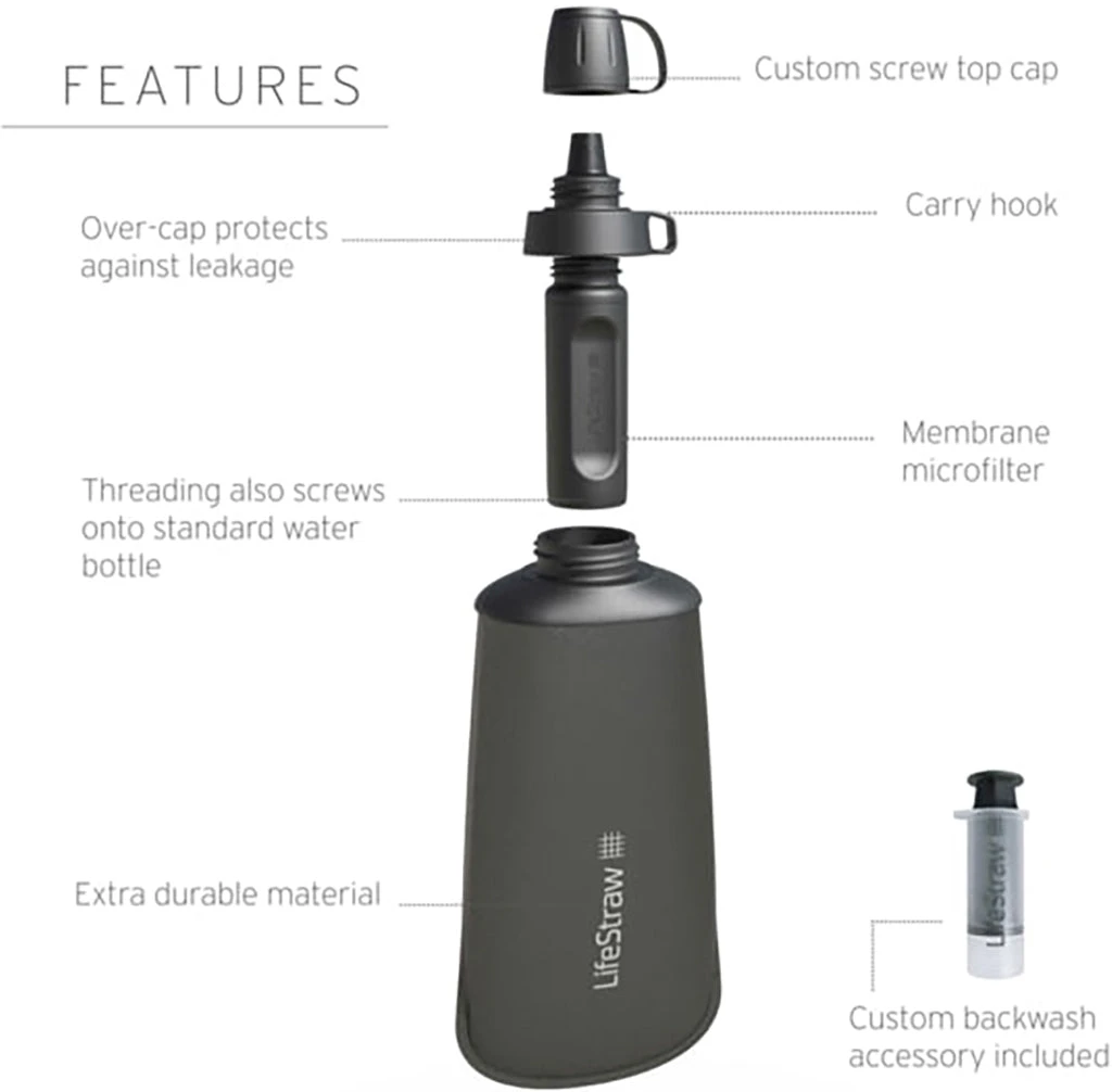 Lifestraw Peak Series Collapsible Squeeze Water Bottle Filter System - 650mL|-|Système De Filtre à Bouteille D'eau Pliable Peak Series - 650mL 3 Lifestraw Peak Series Collapsible Squeeze Water Bottle Filter System - 650mL|-|Système De Filtre à Bouteille D'eau Pliable Peak Series - 650mL - Image 3