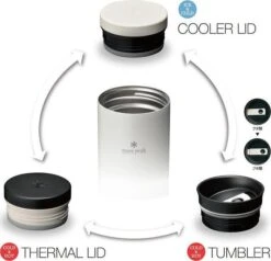 Snow Peak System Bottle 500ml|-|System Bottle 500ml -Drinkware Shop SWP TW 071R PW 7E 7EDetail1 20Wine 20Red